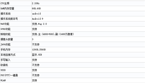 OPPO Reno证件照曝光:“铡刀式”前置摄像头抢眼4_副本