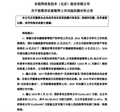 乐视网：2018年度归属公司所有者权益预计为负_副本