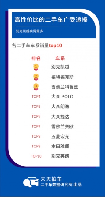 3月大数据新闻932