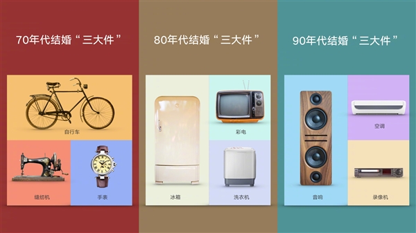 五一结婚季 小米送上智能三件套：直接打八折