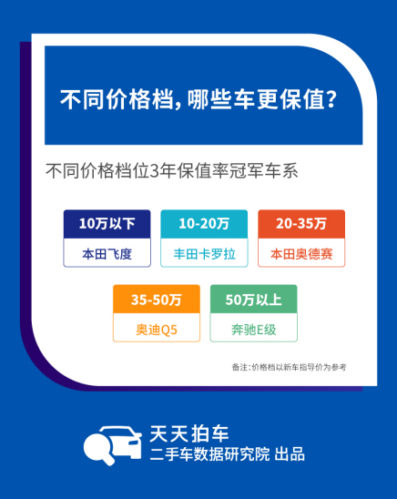 3月大数据新闻758