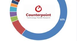 苹果AirPods全球真无线耳机市场份额60% 中国区表现“最差”