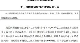 美的集团：截至3月底累计回购逾1400万股公司股份 斥资近7亿元