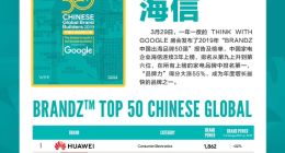 海信领跑高端市场 OTT营销红利持续释放