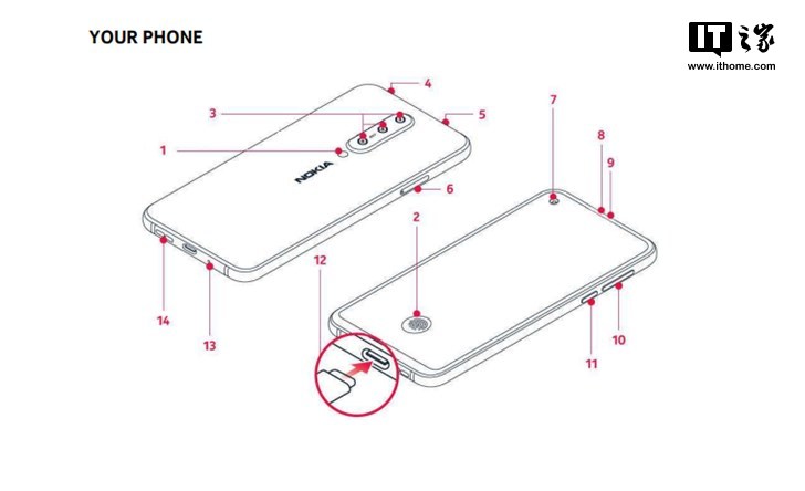 不止X71,诺基亚8.1 Plus新机曝光:打孔屏+屏下指纹