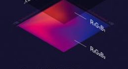 OPPO“类DC调光”解析：OLED屏不再辣眼 Reno尝鲜