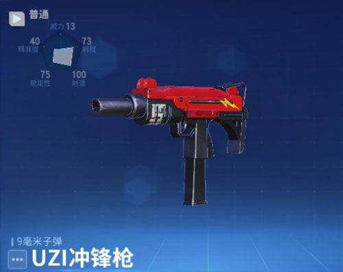 堡垒前线冲锋枪