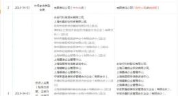 哈罗出行15位股东退出 注册资本缩减近亿元