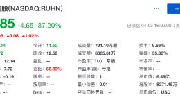 网红如涵二次上市 高颜值背后还需修炼内功
