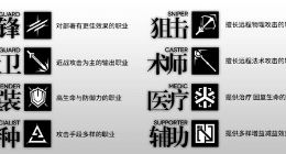 明日方舟新手干员培养推荐 哪些干员值得培养