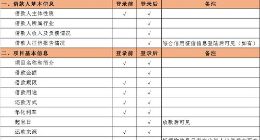 搜易贷稳健深耕普惠金融 助力小微企业发展