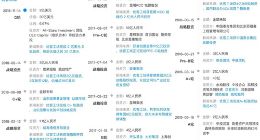 优客工场获星牌集团追加逾2亿元投资