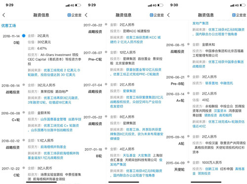 优客工场获星牌集团追加逾2亿元投资_副本
