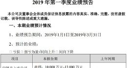 创维数字预计第一季度净利同比增长51.56%至97.03%