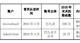 全通教育：吴晓波频道粉丝数350万 付费用户约1万