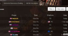 《只狼》速通记录再刷新 英国大神33分09秒通关