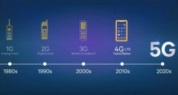 从页游网游游戏平台到云游戏和AR/VR：5G能否让游戏进入新世代？