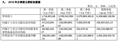 QQ图片20190409160059