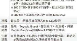 17寸MacBook Pro或跳票到2021年 引入Mini LED背光技术