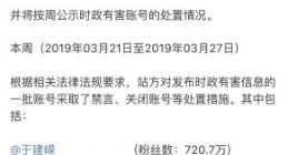 微博禁言关闭六神磊磊等50个头部账号