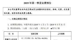 光线传媒预计Q1盈利7800万元到1亿元 同比下滑超90%