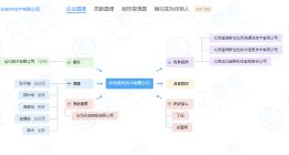 华为董事长梁华退出华为软件公司