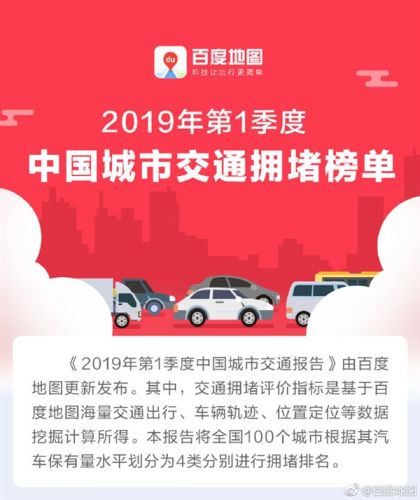 百度地图发布2019Q1城市交通报告：重庆首次跃居堵城榜首