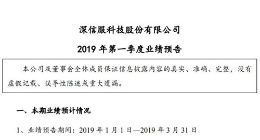 深信服预计今年第一季度亏损3550万元至3850万元