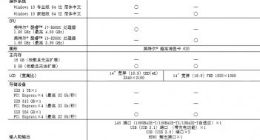 4月11日VAIO推出i5版本SX14 新增两款机型配色