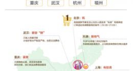 京东到家评选十大“即时零售之城” 北京、深圳、成都位列前三