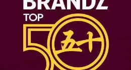 掌趣科技连续三年荣膺中国出海品牌50强 彰显全球影响力