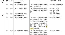 电竞正式归为体育竞赛表演活动，与三大球属同类型