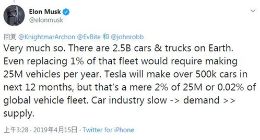 会闯祸么？马斯克推特透露特斯拉未来12个月将生产超过50万辆电动汽车