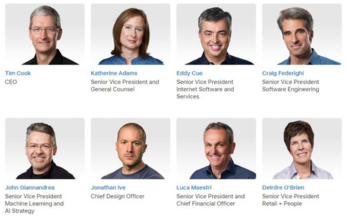 目前的苹果官网高管页面_副本