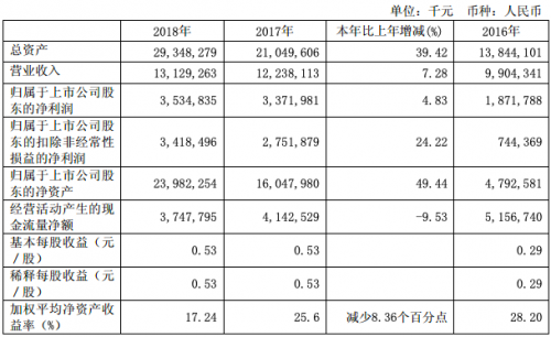 QQ图片20190416093451
