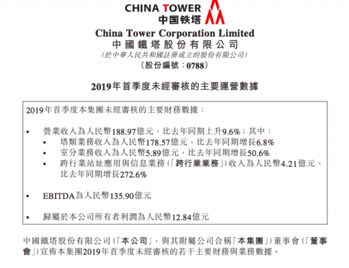 QQ图片20190417175830