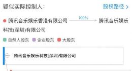 腾讯音乐经营范围变更：新增演出经纪代理服务