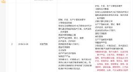 江浩卸任艺龙网董事及法人 马和平接任