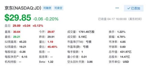 QQ图片20190418090158