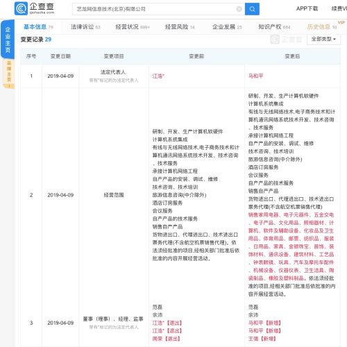 QQ图片20190418132737