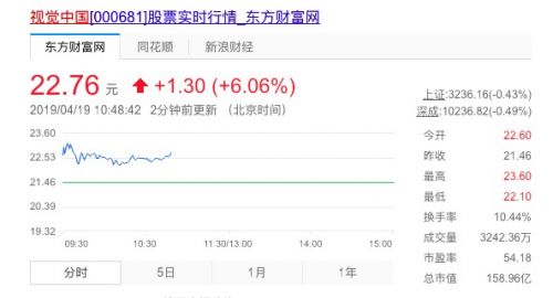 QQ图片20190419105257