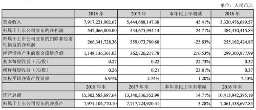 QQ图片20190419085812