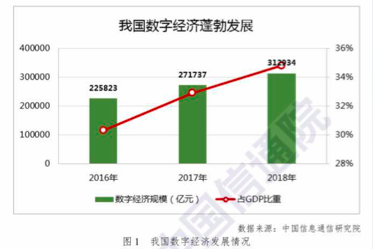 QQ图片20190419151820