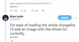 英雄联盟测试服版本洛惨遭大砍，IG冠军皮肤销量堪忧 Baolan：还能换么？