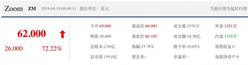 QQ图片20190419100323