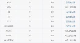 vivo公布Funtouch OS 9升级计划：2018年产品将全部开启公测