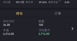 Zoom上市首日暴涨70% 老虎证券全球独家打新凸显赚钱效应