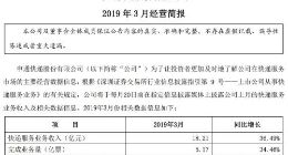 申通3月快递业务收入18.21亿元 完成5.17亿票