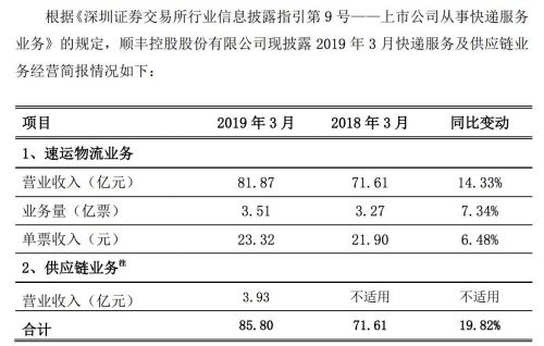 QQ图片20190420145306