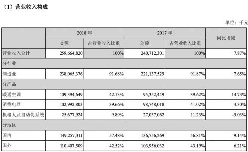 QQ图片20190420094133